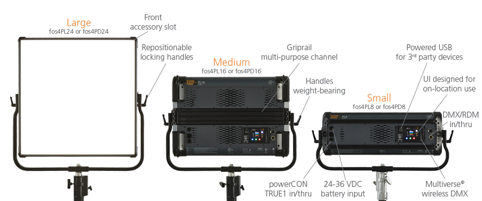 EN_fos4_Panel_leaderlines